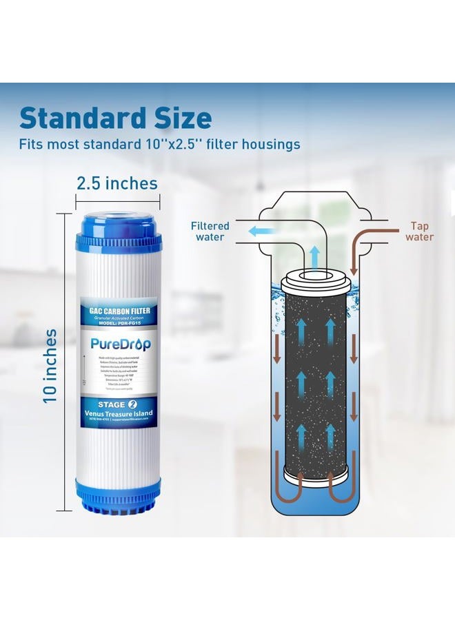 Pure Drop PDR-F15-50 Replacement Water Filter Pack, White - Image 3