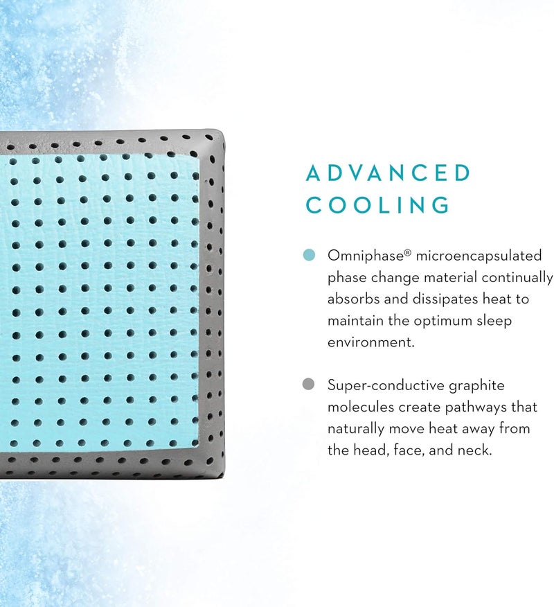MALOUF Z CARBONCOOL LT Plus OMNIPHASE Phase Change Material Memory Foam Pillow King Pack of 1 Carbon - Image 3