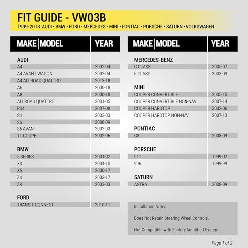 Scosche VW03B Compatible with Select 2002 and up Volkswagen Power/Speaker Connector / Wire Harness for Aftermarket Stereo Installation with Color Coded Wires - Image 5