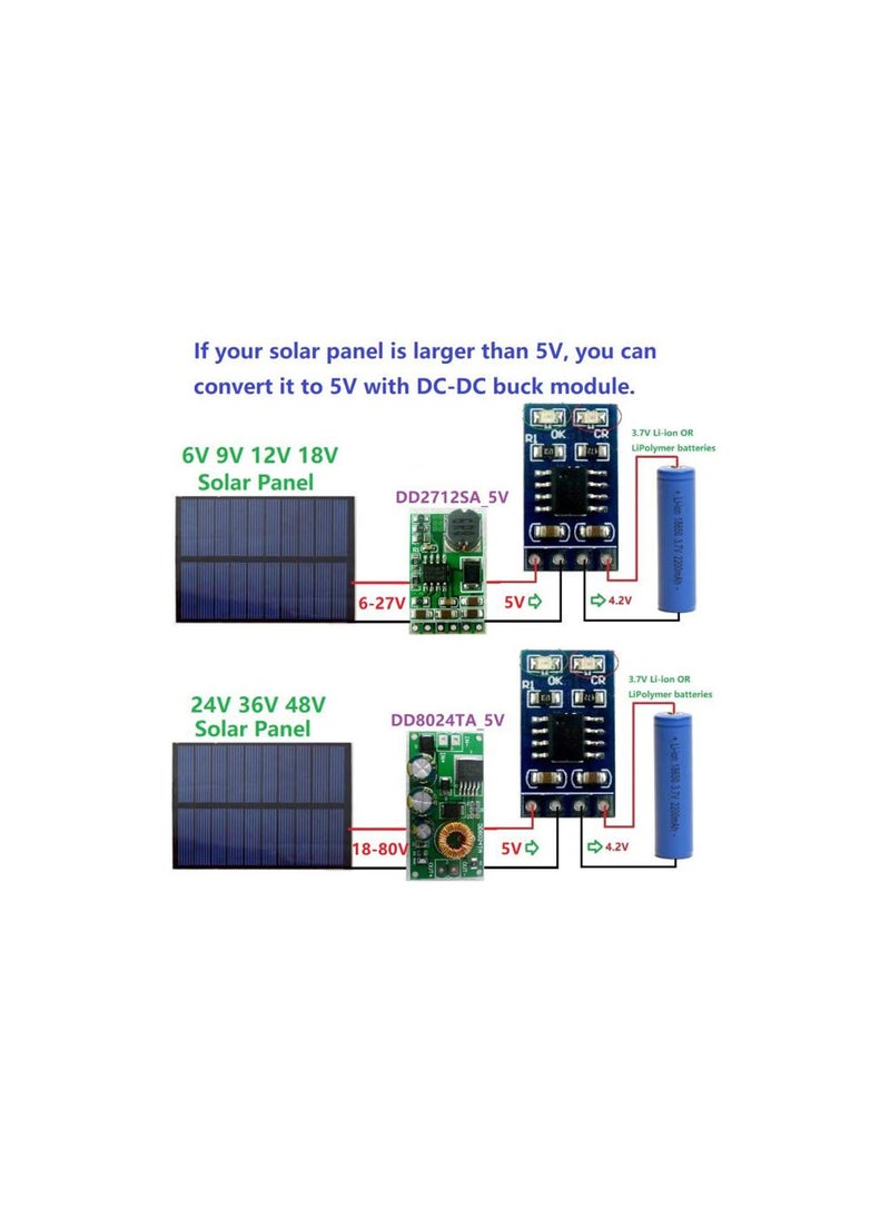 Solar Charge Module, 1A 4.2V 3.7V 18650 LiPo Li ion Lithium Battery Charger MPPT Solar Charge Controller Module, with Battery Overvoltage Protection(without Pin)
