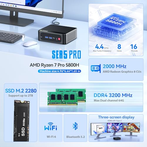 Beelink Mini PC AMD Ryzen 7 5800H Up to 4.5GHz 8C/16T, SER5 16GB RAM 1TB SSD Graphics 8core 2000 MHz, M2 SSD NVME 2280 Mini Computer 2.5GLAN/ WiFi 6/BT5.2/HDM/DP/USB3.2,Home/Office - Image 2