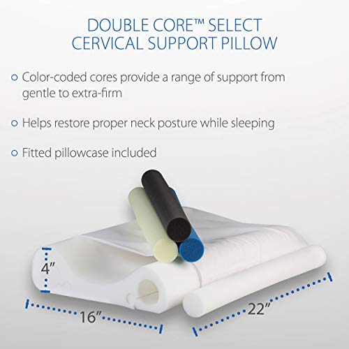 Core Products Double Core Select Cervical Pillow – Orthopedic Neck Support with 4 Adjustable Rolls for Pain Relief, Alignment & Posture – Contoured for Side & Back Sleepers – Assembled in USA - Image 5