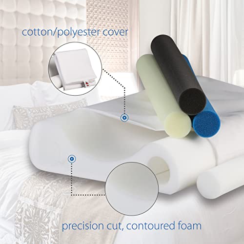 Core Products Double Core Select Cervical Pillow – Orthopedic Neck Support with 4 Adjustable Rolls for Pain Relief, Alignment & Posture – Contoured for Side & Back Sleepers – Assembled in USA - Image 3