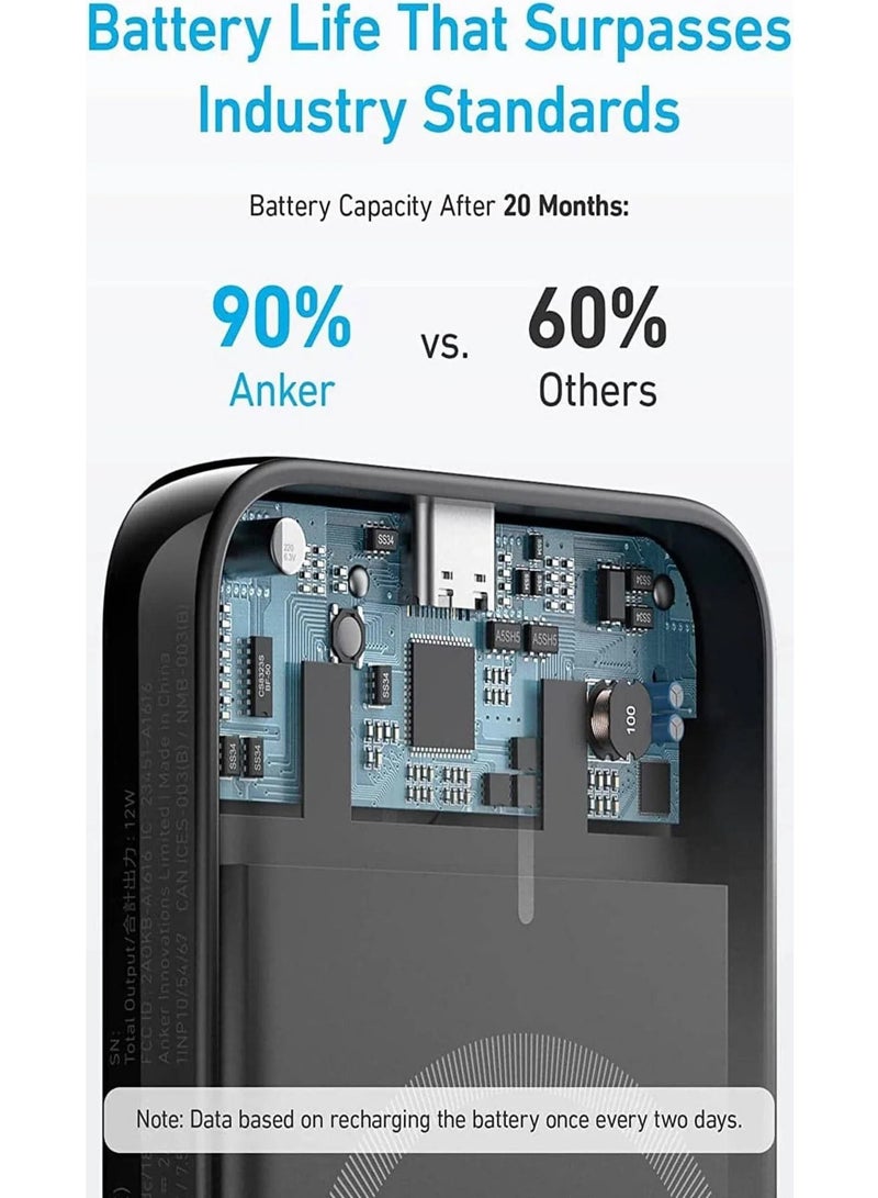 Anker 321 MagGo Battery PowerCore 5000mAh Power Bank A1616H11 Black - Image 5