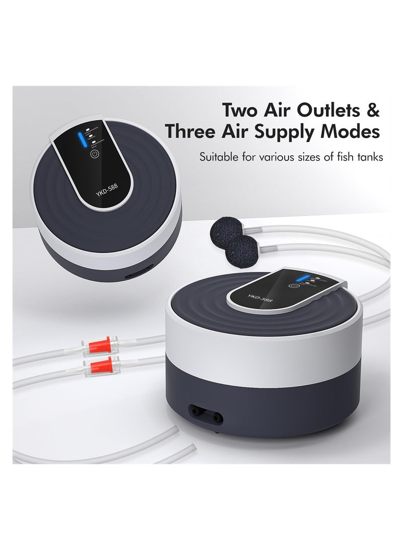 SYOSI Aquarium Air Pump for Fish Tank, Ultra Quiet Air Pump Rechargeable Aerator 6.5W, Adjustable Multi-Modes, Powerful Oxgen Pump with 2 Outlet, up to 10L/min  - Image 2
