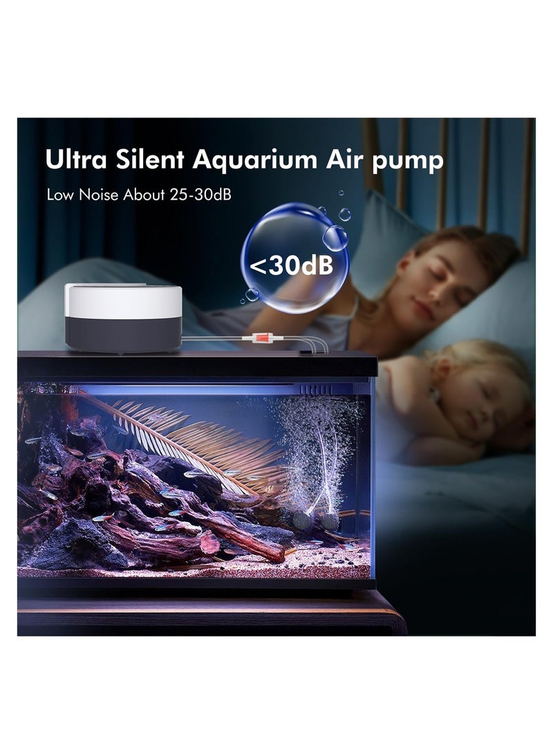 SYOSI Aquarium Air Pump for Fish Tank, Ultra Quiet Air Pump Rechargeable Aerator 6.5W, Adjustable Multi-Modes, Powerful Oxgen Pump with 2 Outlet, up to 10L/min  - Image 4