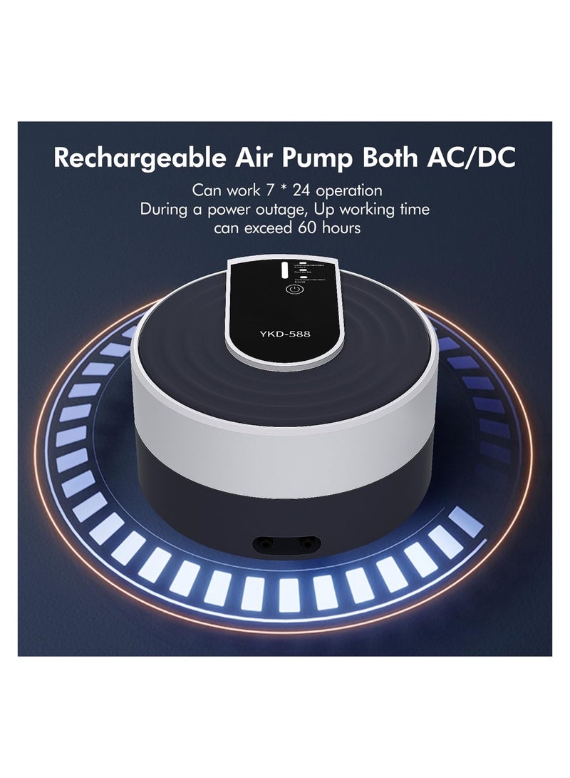 SYOSI Aquarium Air Pump for Fish Tank, Ultra Quiet Air Pump Rechargeable Aerator 6.5W, Adjustable Multi-Modes, Powerful Oxgen Pump with 2 Outlet, up to 10L/min  - Image 3