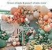 Partycus Sage Green Peach Balloon Arch Double Stuffed Dusty Green Pastel Orange Blush Nude Matte Balloon Garland Kit for Baby Shower Birthday Bridal Wedding Easter Party Decoration - Image 4