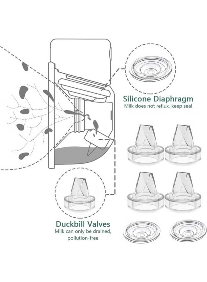 13 Pack Breast Milk Pump Flange Inserts,Breast Pump Inserts 13/15/17/19/21mm And Ruler,Compatible with Momcozy Wearable Breast Pump S12 Pro/S9 Pro/S12/S9,Include Silicone Diaphragm&Duckbill Valve - Image 4
