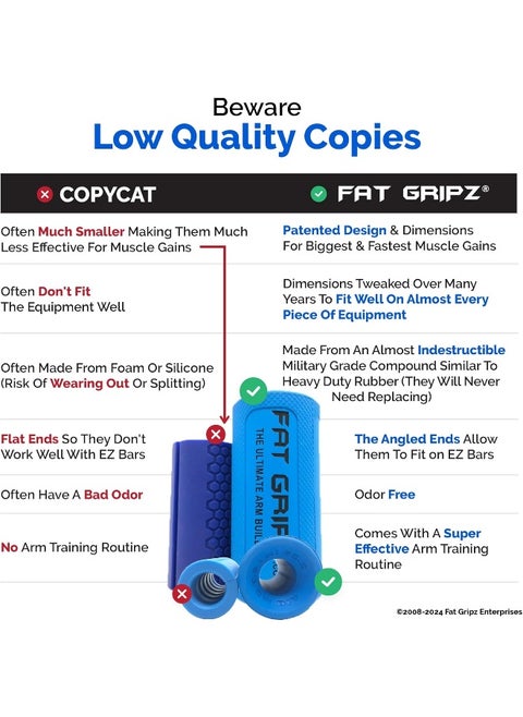 Fat Gripz Pro - The Simple Proven Way to Get Big Biceps & Forearms Fast - At Home Or In The Gym (2.25” Outer Diameter)