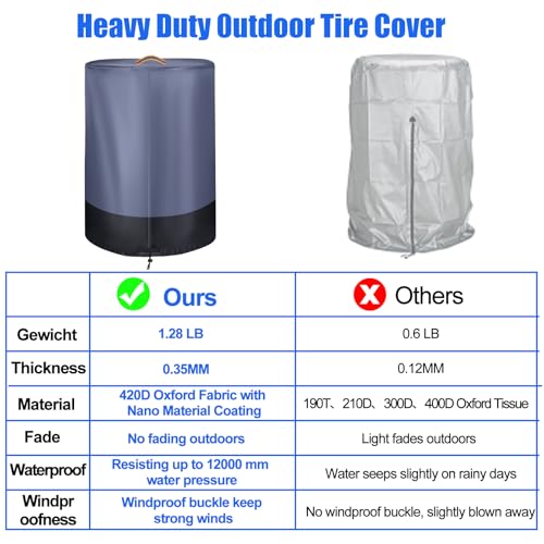GRABADO Tire Cover Waterproof Outdoor Indoor，Durable 420D Tire Covers for Storage,Universal Tyre Dust Protective Cover with Waterproof Zipper,Bottom Drawstring and Air Vent (Grey & Black) - Image 2
