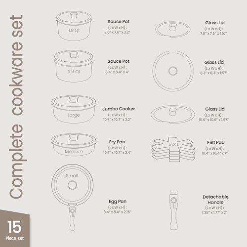BAKKENMASTER Bakken- Swiss Kitchen Cookware Set - Nonstick Granite Coating, Pots and Pans with Handles and Tempered Glass Lids, PFOA, PFOS, PTFE Free, Ceramic Max Temperature (Up To 500° F), Set of 15 - Dark Gray - Image 2