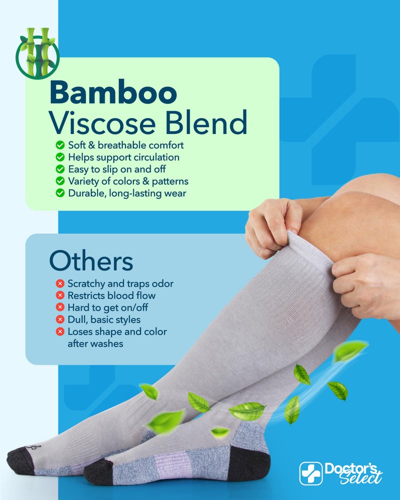 Doctor's Select Bamboo Viscose Light Compression Socks for Women & Men - 3 Pairs, Knee High Comfort and Support, 8-15 mmHg Compression Socks Women, Gray, Blue, Rose - Image 3