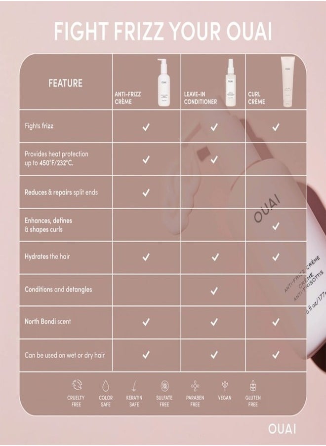 Ouai - OUAI Anti-Frizz Hair Crème - Travel Size 89ml | Smoothing & Frizz Control Cream - Image 1