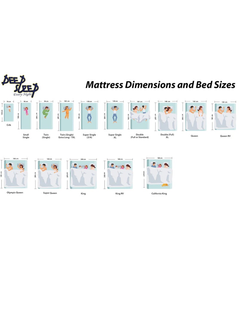Vital Memory Foam And Innerspring Hybrid Medium Feel Mattress California King - W180 x L210 x H28 Cm