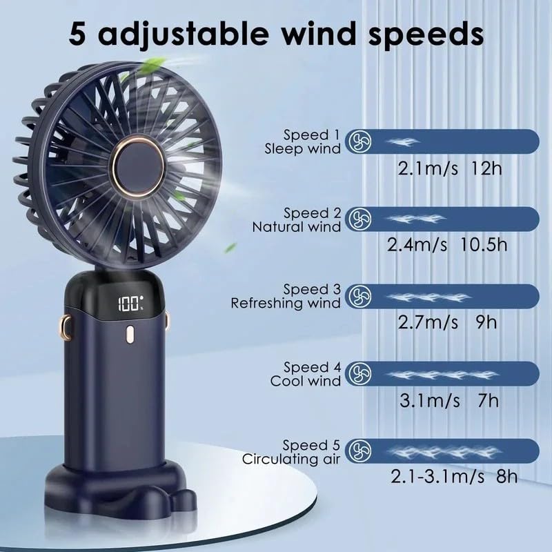 Wisely Multifunctional Handheld Fan with Digital Display – Rechargeable USB Mini Fan with 5-Speed – Silent, Portable Desk Fan for Makeup Girl Women Travel, Office, Home – Personal Cooling Fan, Blue - Image 2