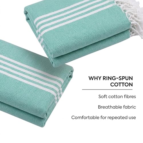 HABER Bath Towel Cotton, Ultra Soft & Highly Absorbent, Quick Dry Lightweight Luxury Towel for Bathroom, Spa & Travel-Mint (Pack of 1, Large Size 76x 152cm, Summer Friendly, Fast Drying) - Image 4