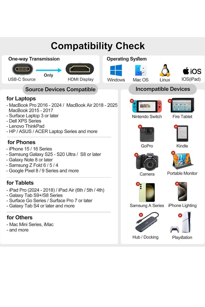 Gravity USB C to HDMI Cable 4K@30Hz 1080P@120Hz Cable 1.8M,HDMI to USB C 3.1 Cable Type C to HDMI 2.0 Cord Thunderbolt 3/4 Compatible with iPhone 16/15 Series,Macbooks Pro/Air,Samsung Galaxy S25,S24,S23,S22 Series,iPad Pro/Air,iMac Etc. - Image 3