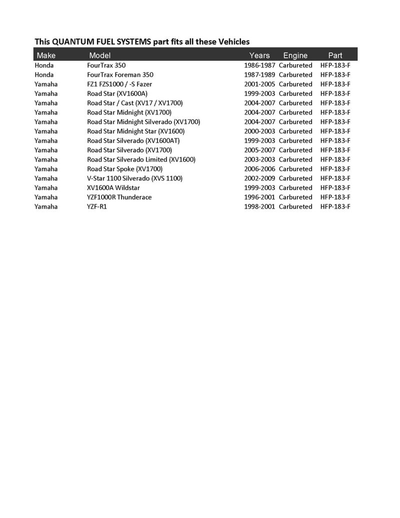HFP QFS HFP-183-P Fuel Pump Replacement for Yamaha Road Star XV1600A XV1600/Cast/Road Star Cast/Midnight/Midnight Silverado XV1700 XV17 Carbureted (1997-2007) Replaces 4WM-13907-00-00, 5VN-13907-00-00 - Image 3