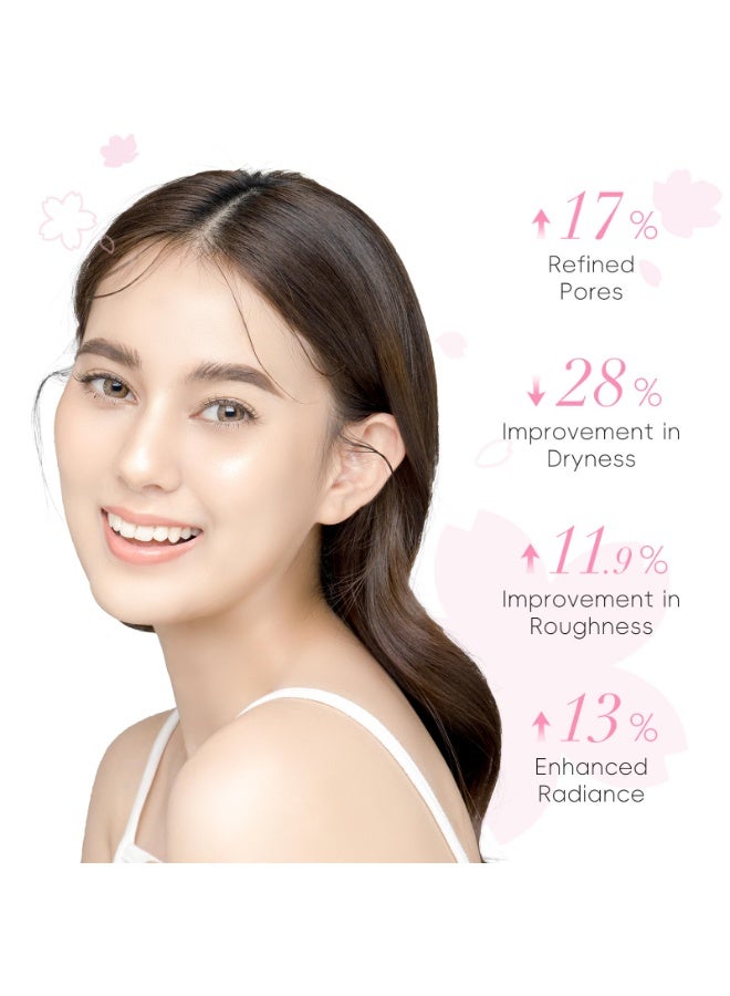 LAIKOU Sakura Skincare Set - 5-Piece Set with Cleanser, Toner, Serum, Eye Cream, and Essence Cream for Hydrating, Smoothing & Even Skin Tone for All Skin Types - Image 3