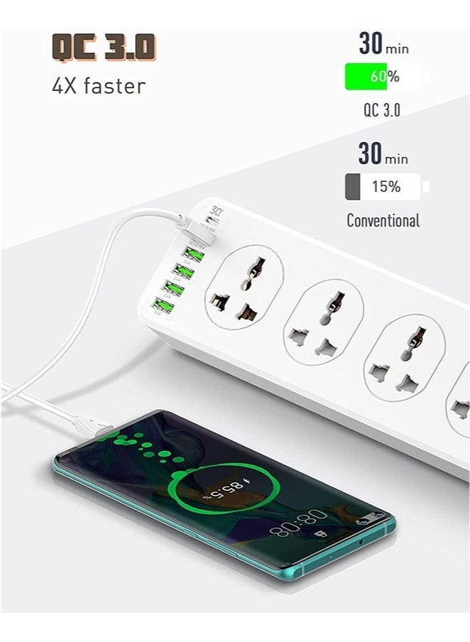Socket Extension, 10-Socket Power Strip, Multifunctional Fast Charging Port, 2-Meter Power Cord - Image 3