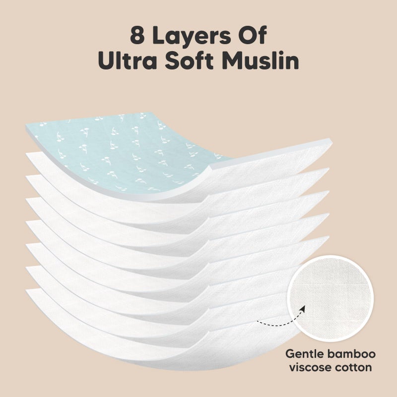 KeaBabies 5-Pack Muslin Burp Cloths Baby Boy, Girl - Very Absorbent Baby Burp Cloth Rags, 8-Layers Viscose Derived from Bamboo Cotton Muslin Towel, Super Soft Spit Up Rags, No Shrink Washcloths (Blooms) - Image 4