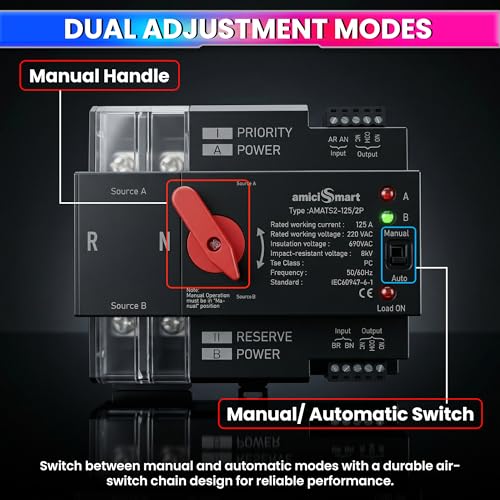 amiciSmart Dual Power Automatic Control Transfer Switch 230VAC, 125A Changeover Switch (3-Phase) - Image 5