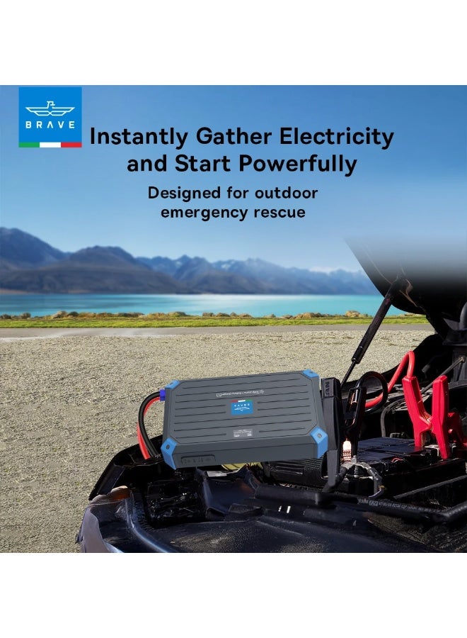 Brave 12V Supercapacitor Car Jump Starter, 1000 Amp Peak - Battery-Free Car Charger, Car Power Bank, Car Battery Booster for 6.0L Petrol and 4.0L Diesel Engines, Charges Itself in 3 Minutes, Smart Display, Compact and Built-in Emergency Box with Carrying Case, Durable and Reliable, No Battery Needed, Safe and Highly Recommended for Use in the UAE and Desert Countries - Image 4