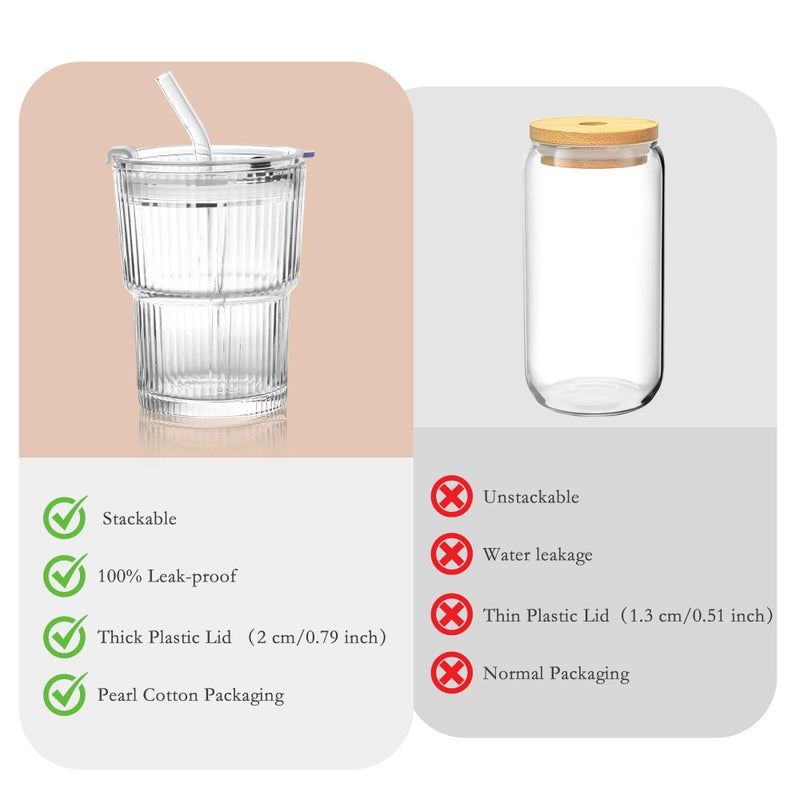 Icesip 13 oz Glass Cups with Lids and Straws Ribbed Drinking Glasses Cup Leak Proof Iced Coffee Glass Tumbler Set of 2 for Soda Smoothie Juice(Clear*2) - Image 5
