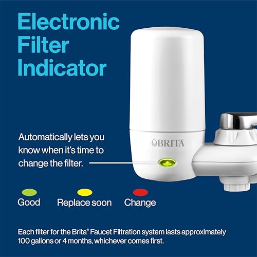 Brita Faucet Water Filter for Sink Water Filtration System, BPA-Free, Replaces 750 Plastic Water Bottles, Lasts Four Months or 100 Gallons, Includes 3 Filters, White - Image 5