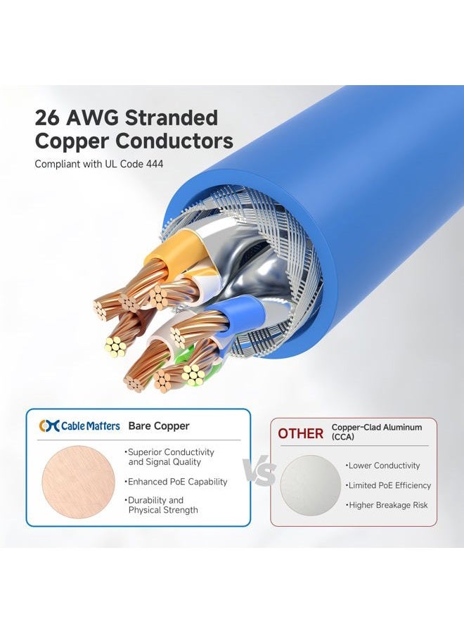 Cable Matters 10Gbps Snagless Shielded Cat6A Ethernet Cable 20 ft (SSTP, SFTP Shielded Ethernet Cable, Shielded Cat6 Cable, Cat 6 Shielded Network Cable) in Blue - Image 5