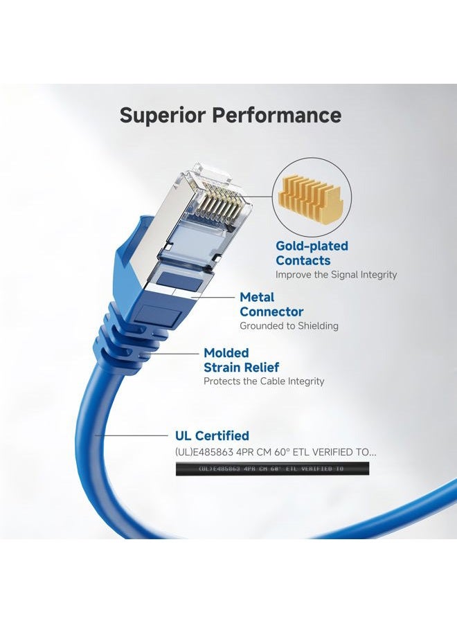 Cable Matters 10Gbps Snagless Shielded Cat6A Ethernet Cable 20 ft (SSTP, SFTP Shielded Ethernet Cable, Shielded Cat6 Cable, Cat 6 Shielded Network Cable) in Blue - Image 3