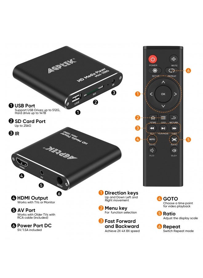Mypin - Hdmi Media Player, Black Mini 1080P Full-Hd Ultra Hdmi Digital Media Player For -Mkv/Rm- Hdd Usb Drives And Sd Cards - Image 1