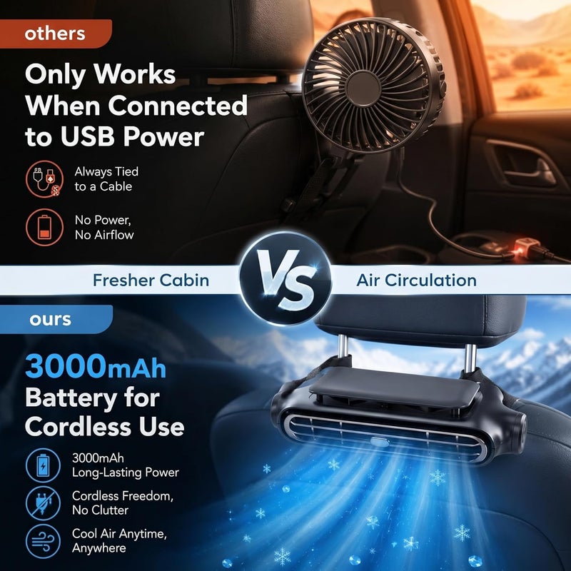 LETOUR Rechargeable Car Seat Fan, Cordless Backseat Fan with Cooling Airflow, 3-Speed Headrest Car Fan for Baby Rear Facing, Kids & Dogs - Image 3