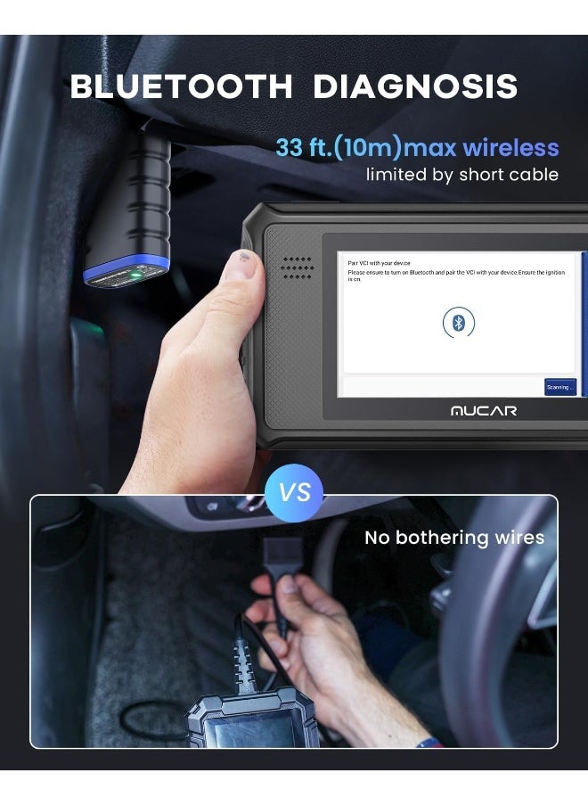 Mucar - MUCAR VO6 OBD2 Scanner for Car, OE-Level All Systems Diagnostic Scan Tool with 28 Services, Lifetime Update, ABS Bleeding, ECU Fault Codes, Wireless Diagnostic Scanner - Image 1