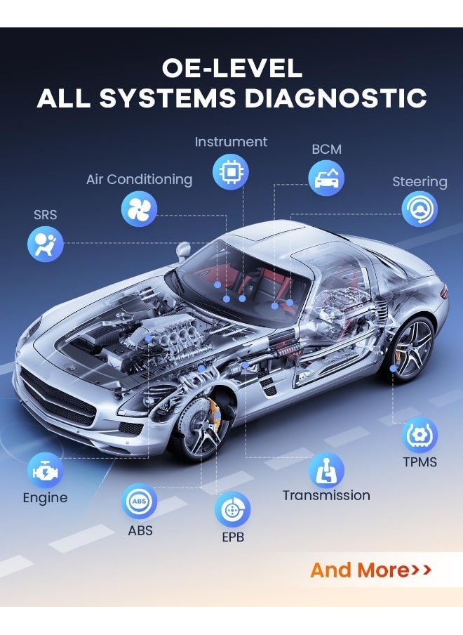 Mucar - MUCAR VO6 OBD2 Scanner for Car, OE-Level All Systems Diagnostic Scan Tool with 28 Services, Lifetime Update, ABS Bleeding, ECU Fault Codes, Wireless Diagnostic Scanner - Image 1