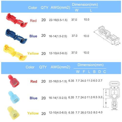 Serplex® 120Pcs T-Tap Wire Connectors Kit, Quick Wire Splice Connectors, Self-Stripping Electrical Connectors Kit, Nylon Fully Insulated Male Wire Terminals for Automotive Wire Tap (22-10 AWG) - Image 2