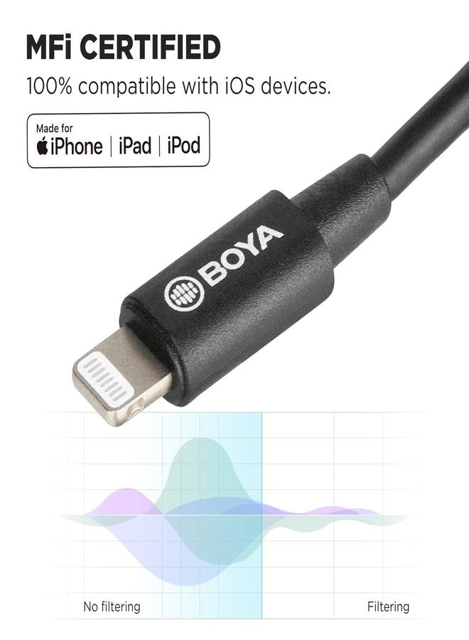 BOYA by-K3 Female 3.5mm TRRS to Lightning Adapter Cable,Short iPhone Aux Adapter Compatible with Wireless Microphone/Headphone/iPhone/iPad - Image 2