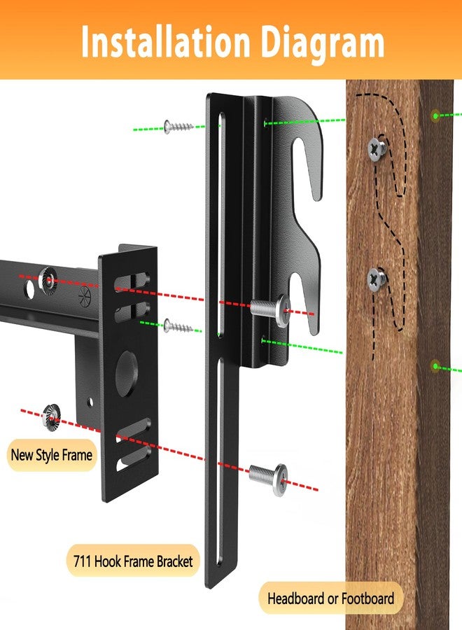 Yuleimy 2Pcs#711 Bed Frame Bolt-On to Hook-On Conversion Brackets for Headboard with Hardware,Hook on Bed Rails Brackets,Extra Heavy Duty Hook Plate Adapter,Headboard Attachment Kit,Black - Image 2