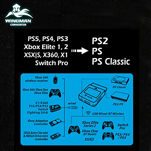 Mcbazel Brook Wingman PS2 Converter Game Controller Adapter for Xbox 360/Xbox One/XSX|S/Xbox Elite 1&2/PS5/PS4/PS3/Switch Pro to PS2/PS/PS Classic, Plug and Play, Low Latency Gaming Accessory - Image 3