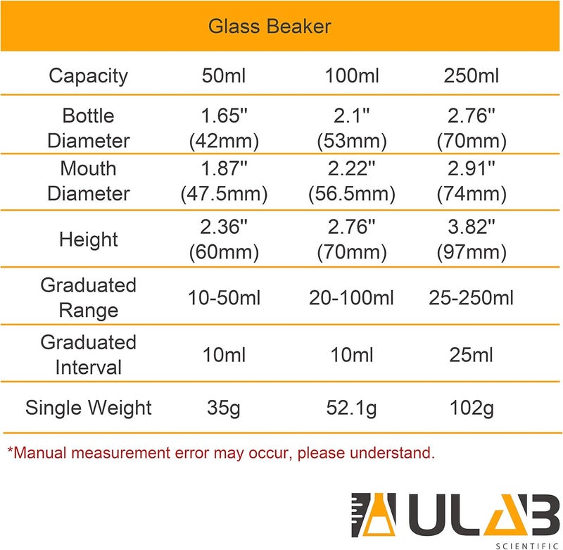 ULAB Scientific Glass Beaker Set, Vol. 250ml, 3.3 Borosilicate Griffin Low Form with Printed Graduation, Pack of 4, UBG1015 - Image 4