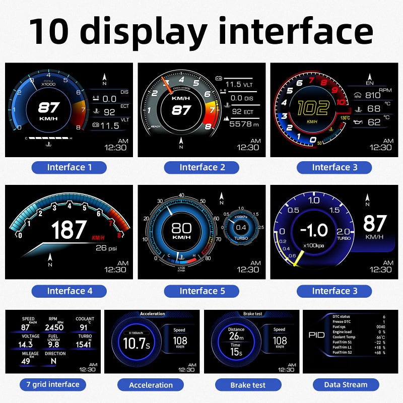 MH Head Up Display for Car, OBD2+GPS Dual System, OBD2 Gauge Display, GPS Speedometer, Tachometer, Water Temp, Volt, Overspeed Alarm Fault Diagnosis - Image 4