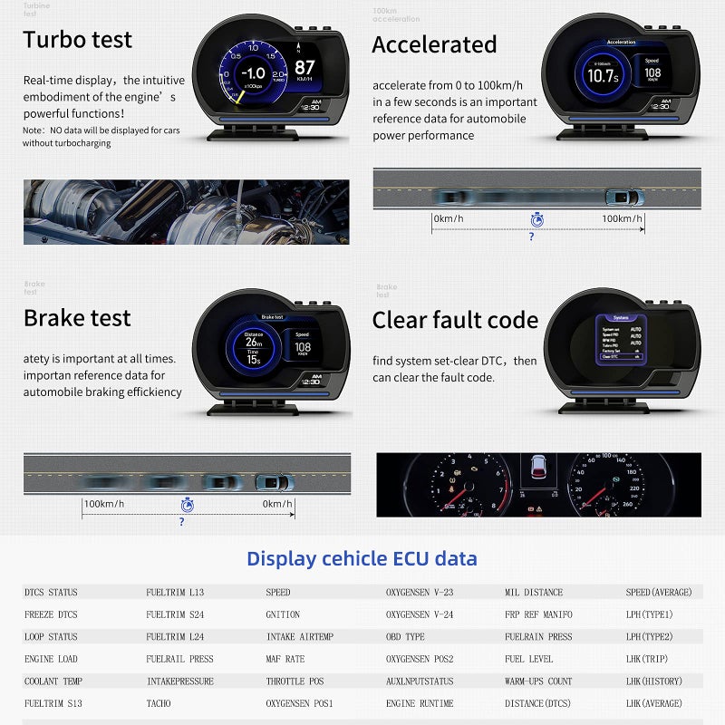 MH Head Up Display for Car, OBD2+GPS Dual System, OBD2 Gauge Display, GPS Speedometer, Tachometer, Water Temp, Volt, Overspeed Alarm Fault Diagnosis - Image 5
