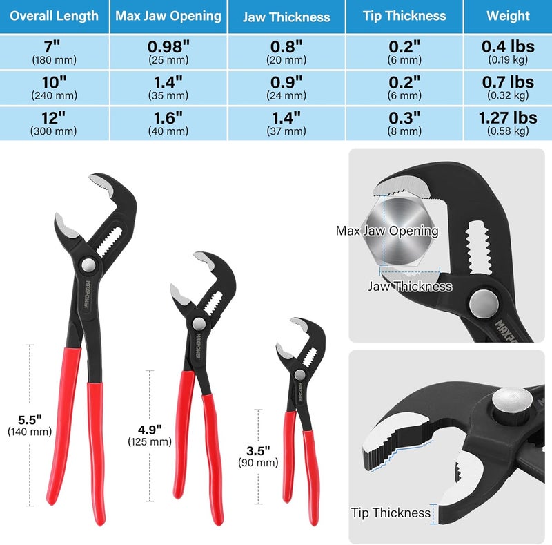 Max Power 7" 10" 12" Water Pump Pliers Set, Quick Adjustment Push Button Locks Pliers, with Max Jaw Capacity 0.98" 1.4" 1.6" - Image 2