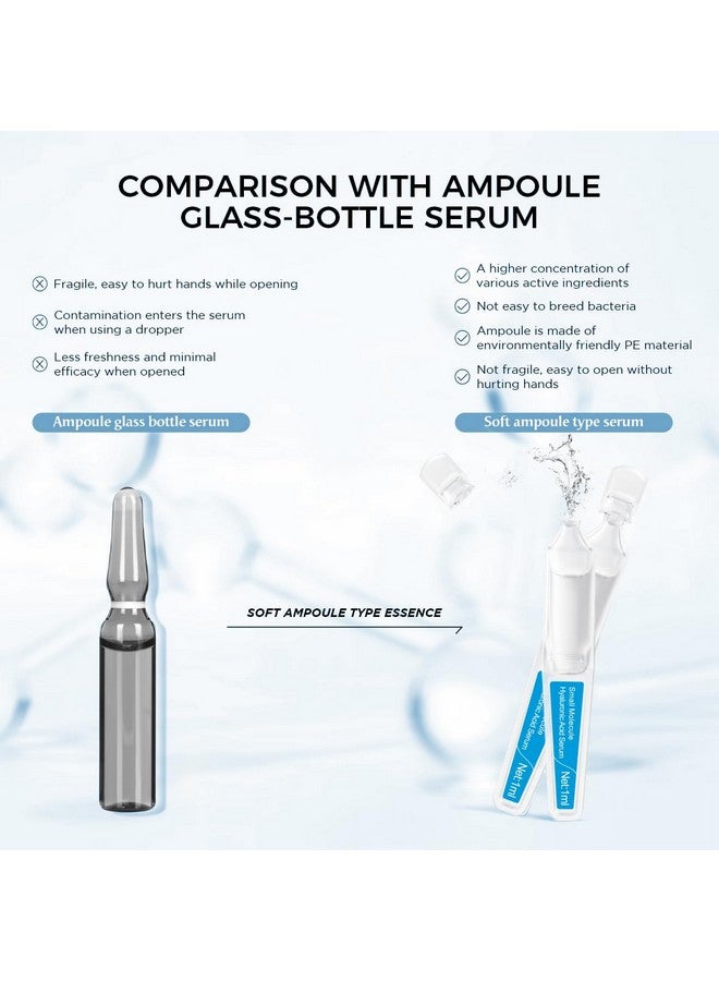 BACHERI Small Molecule Hyaluronic Acid Serum Ampoules For Face With Sodium Hyaluronate Moisturizing & Plumping Formula For Youthful Skin Targets Dryness & Fine Lines 30 Pcs/Box - Image 5