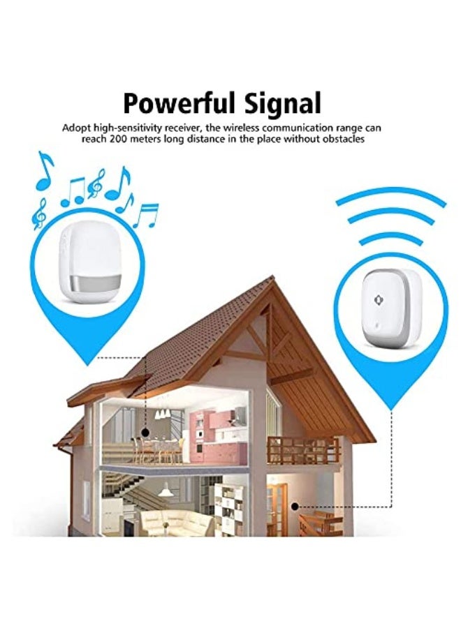 【No Battery Required】Wireless Doorbell,Push Button Self-powered Transmitter Waterproof Flashing Door Bell, AC100-260V Receiver, 38 Chimes 5 Volume Levels (Silver) - Image 5