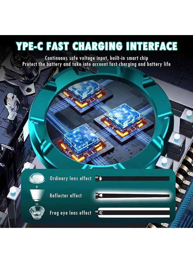 OneNine Rechargeable Three Eyed Monster Mini Flashlight Portable LED Waterproof Powerful Tactical Light for Indoor Outdoor Camping Emergency - Image 3