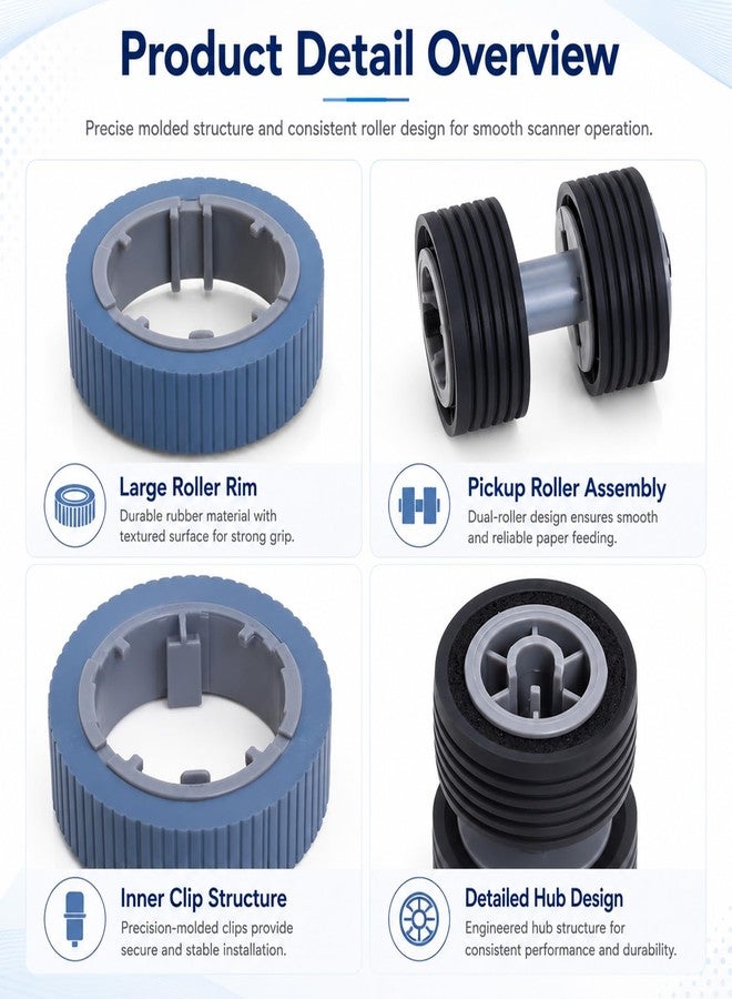 Hoqqf PA03670-0001 and PA03670-0002 Scanner Brake and Pick Roller Set - Image 4