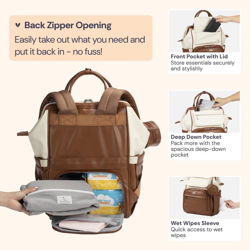 BabbleRoo Multifunction Diaper Bag Backpack - Image 5
