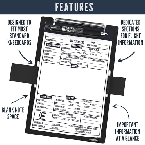 EntireFlight - VFR Notepad for Pilot Knee Board - Accessories for Pilot Flight Bag, Companion to Pilot Kneeboard, E6B Flight Computer & Plotter & Flight Bags for Pilots, for Pilots - Image 3